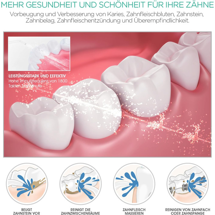 Електрична іригатор VOYOR для очищення зубів, водяний флосер для видалення бактерій та догляду за яснами, IPX7, WF200 (Сірий)
