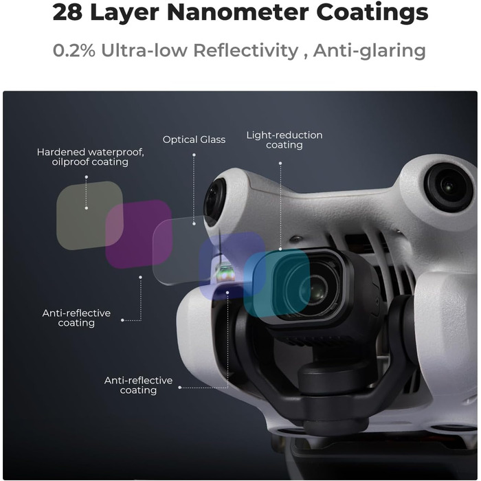 Набір фільтрів K&F Concept Mini 4 Pro: ND, CPL, UV, 8 шт. для DJI Mini 4 Pro