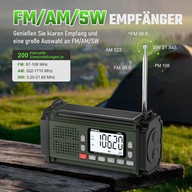 Радіо PRUNUS J-924S AM/FM/SW: Кисневе радіо, радіоприймач для надзвичайних ситуацій з сонячною панеллю, акумулятором 10000mAh, ліхтариком, SOS-сигналом та функцією зарядки телефону. Ідеально для відпочинку на природі, відключень електроенергії та надзвича