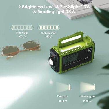 Радіоприймач Kurbelradio з DAB+/DAB/UKW, акумулятор 5000mAh, ліхтарик, SOS-сигнал, зарядка USB, динамо, FM, для кемпінгу та подорожей