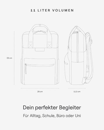 Kapten & Son Bergen Rucksack | Rucksack for Women & Men | Daypack | Carry-on Rucksack, Daypack | Water-resistant (Medium 11 L, Steel Blue Sprinkled)