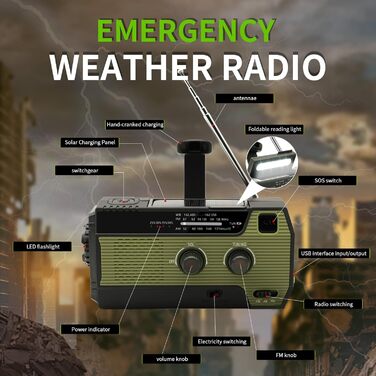 Радіо на сонячній енергії Notfall-Solar Radio з ручним ку́рком, LED-ліхтарик, SOS-сигнал, AM/FM, акумулятор 4000mAh, зарядка смартфона, зелений