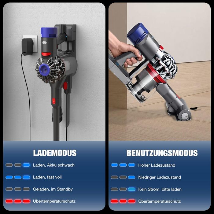 Акумулятор для пилососа Dyson V8 (V8 Absolute/Animal/Motorhead/Fluffy) з карбоновим волокном + 5 фільтрів + гвинти