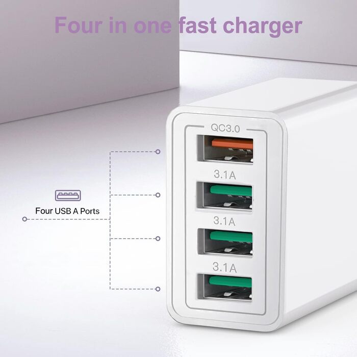 Зарядний пристрій USB-C 65W з кабелем, GaN 4-портовий швидкий заряд для MacBook, iPad, iPhone 15/16 Pro Max, Galaxy S23/S24 (2м USB-C - USB-C, білий)