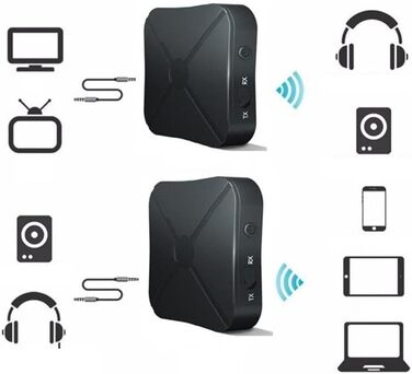 Передавач аудіо Retoo 2-в-1 Bluetooth адаптер з кабелями Aux 3.5mm та RCA, передавач/приймач, бездротовий, для авто, TV, стерео, HiFi, колонки, навушники, низька затримка