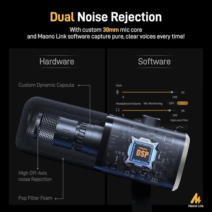 MAONO PD100XS Чорний XLR-USB Мікрофон для Стрімінгу та Запису: Динамічний мікрофон з регулюванням посилення, безшумна кнопка, для подкастів, ігор, YouTube, PS4/5, Mac