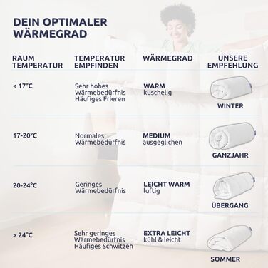 CLEMENS All-Season Duvet Down Duvet 135x200 cm - Box-Quilted Duvet with 100% European Down - 4-Season Duvet Made in Germany, Heat-Regulating All-Season Down Duvet with Öko-Tex Seal All-Year-Round 135 x 200 cm