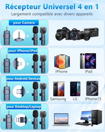 Бездротовий мікрофон Lavalier Mini для телефону/iPhone/Android/ПК/iPad, USB-C, 4-в-1, для відео, стрімінгу, YouTube, TikTok, блогу, подкасту, блакитний