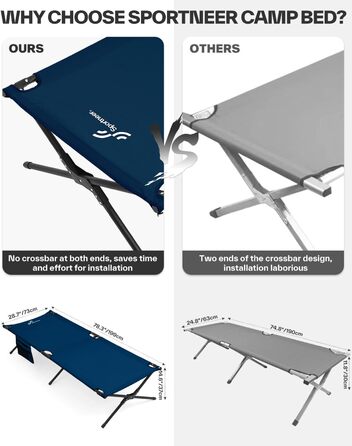 Розкладне ліжко Sportneer для кемпінгу та відпочинку на природі (199x73 см, блакитне)