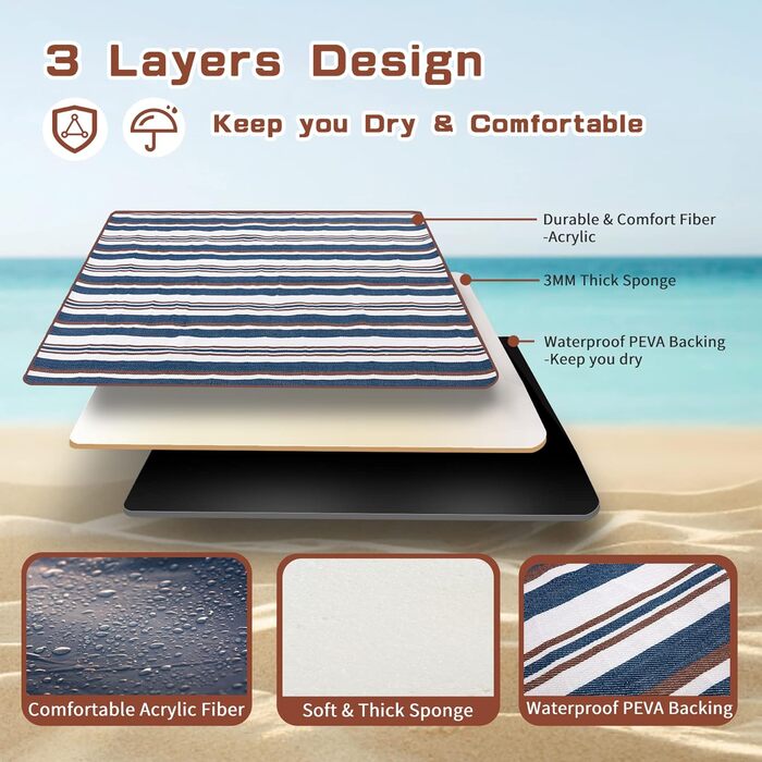 Плед для пікніка Boobhone, великий водонепроникний килимок, 3-шаровий плед для подорожей, пляжу, кемпінгу, подарунок для дорослих, пар, жінок, весільний подарунок 80''x80'' (152 x 203 см)