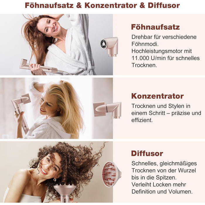 7MAGIC Airstyler 7-в-1: професійний набір для укладки волосся, 110000 обертів/хв, 1400 Вт, фен-щітка, авто-локон, випрямляч, іонізація, для створення об'єму, локонів та випрямлення, з дорожньою косметичкою