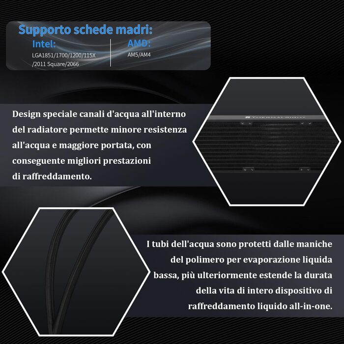TR FW PRO 360 ARGB: Смарт-система водяного охолодження CPU з IPS LCD екраном 320x320 для AM5/Intel 1700/1851
