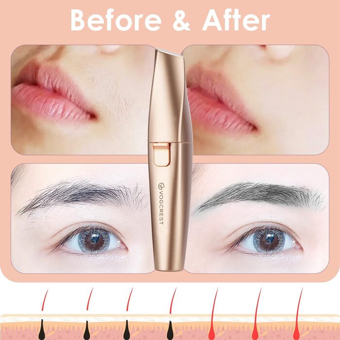 Тріммер для обличчя та брів 2-в-1 VG VOGCREST з LED-підсвічуванням (Рожеве золото)