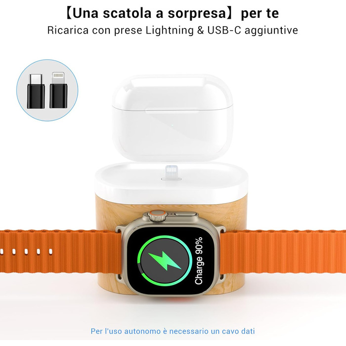 COLSUR 3-in-1 Charging Station for Apple Watch, iPhone, AirPods, 15W Fast Wireless Charger for iPhone 16/15/14/13, Nightstand Lamp with Charging Function, Alarm Clock with Charging Station, Phone Accessories