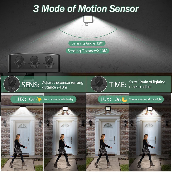 2 x LED Floodlights with Motion Sensor Outdoor 50W, 5000LM LED Floodlights with Motion Sensor Outdoor, 6500K Outdoor Lamp Outdoor Spotlight, IP67 Waterproof Spotlights Outdoor for Warehouse, Garden, Garage