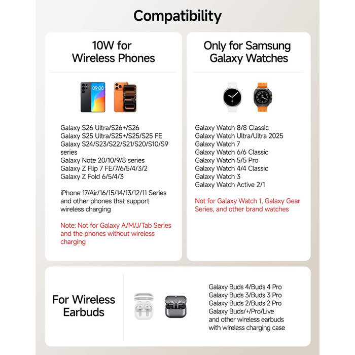 Бездротова зарядка 3-в-1 Samsung S26 Ultra/+/S26, Galaxy S25/S24/S23/Z Flip 7, Watch 8/8 Classic/7/Ultra/6/5, Buds4/4 Pro – Синій