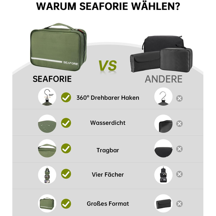 Сумка-органайзер для туалетних аксесуарів, велика дорожня сумка-мішечок для жінок та чоловіків, 4-в-1 водонепроникна, для подорожей/кемпінгу, армійний зелений