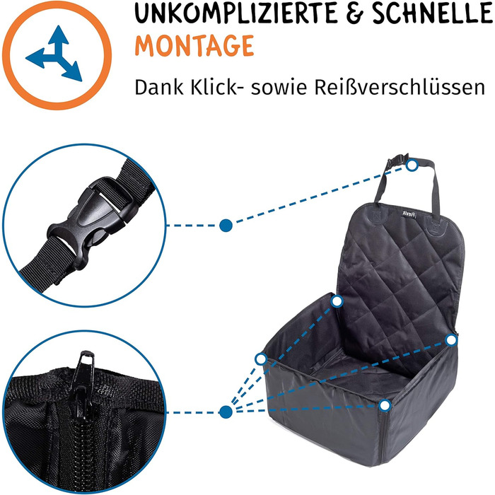 Преміум чохол для автокрісла для собак Floxik - водонепроникний, миючий, стійкий до розривів. Підходить для будь-якого авто.