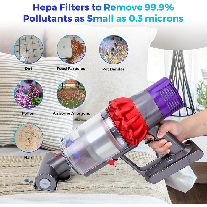 Фільтри для пилососа Dyson 3 шт. Заміна для V15, SV14, SV17, SV22 Detect Animal Absolute Extra Pro Torque Drive, #970013-02 (V10)