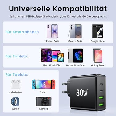 Мережевий зарядний пристрій USB C, 2 шт. 80W, 4 порти USB, швидка зарядка, адаптер для смартфонів, iPad, навушників, чорний