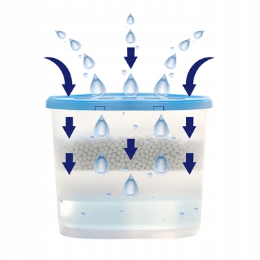 Одноразовий поглинач вологи AquaFloow Filler, без запаху, 12 шт.