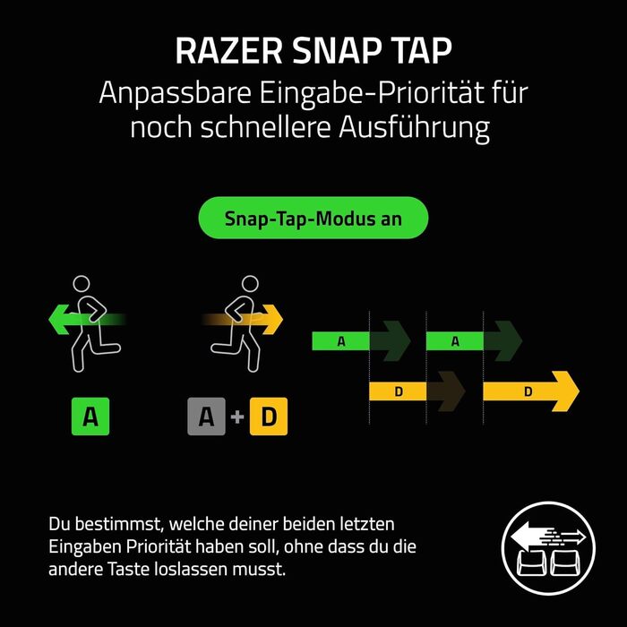 Клавіатура Razer Huntsman V3 Pro Mini - 60% з Red Switch (QWERTZ DE, USB-C, PBT)