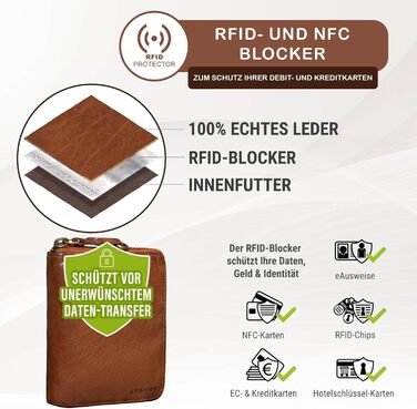 STILORD 'Paris' Leather Wallet - Premium RFID Wallet with NFC Protection - Vintage Wallet made from Genuine Leather for maximum security & elegant box style.