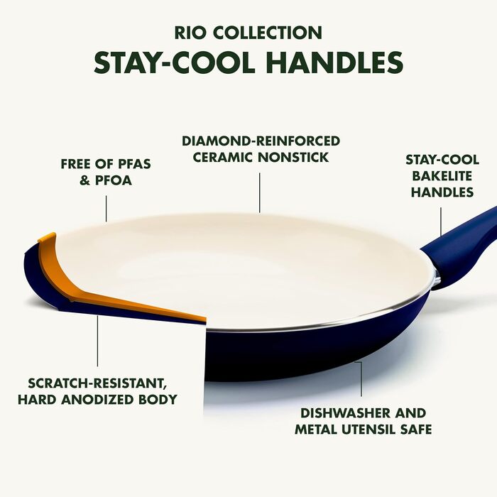 GreenPan Rio 16-Piece Cookware Set, PFOA and PFAS-Free, Healthy Ceramic Non-Stick Coating, Dishwasher Safe, Easy to Clean, Durable Performance, Blue