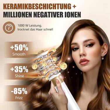 Багатофункціональний стайлер для волосся 6-в-1: фен з іонами, плойка, брашинг, 1000W, керамічне покриття, білий