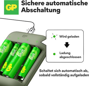 Зарядний пристрій GP Charge&Save для батарейок AA AAA з USB-C, 4 слоти, швидка зарядка, LED-індикатор, компактний дизайн