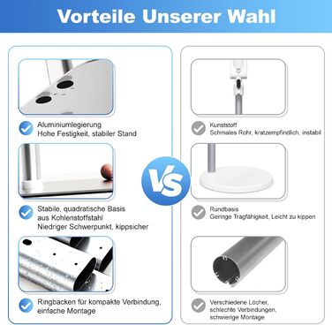 Підставка для пилососів Dyson V7, V8, V10, V11, V15, G5, V12slim, CISSIYOG, з 4 гачками, без свердління, для зберігання пилососа та аксесуарів, приховане кабельне рішення