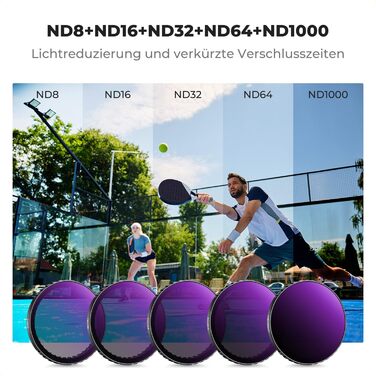 Фільтри нейтральної щільності K&F Concept ND8/16/32/64/1000 для DJI Osmo Action 4/5 PRO - комплект