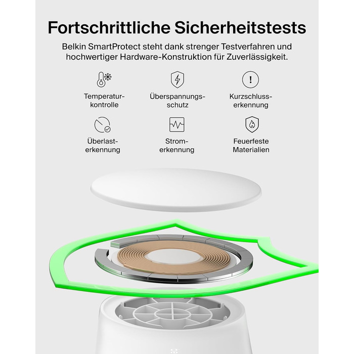 Беспроводная зарядка Belkin UltraCharge Qi 2.2 2-в-1 25W MagSafe сумісна для iPhone 17, iPhone Air, AirPods, Pixel – біла з USB-C адаптером 45W