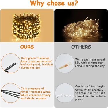 Льо́нточна гірлянда на Різдво, 20 метрів, 200 LED, з таймером, 8 режимів, вологостійка, тепле біле світло, для прикраси ялинки, саду, дому