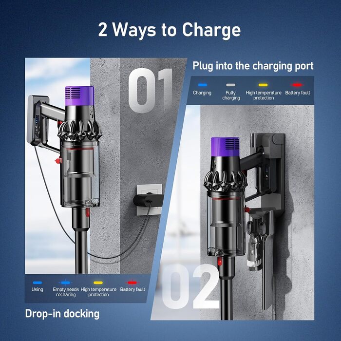 Акумулятор Keenstone 6.5Ah 25.2V для пилососів Dyson V10 Animal, Absolute, Motörhead, Fluffy, Total Clean, SV12