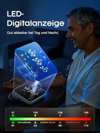 Тонометр на плече Oberarm з голосовим оповіщенням, LED-дисплеєм, для обхвату плеча 22-42 см, пам'ять на 3 користувача, зарядка Type-C, чорний