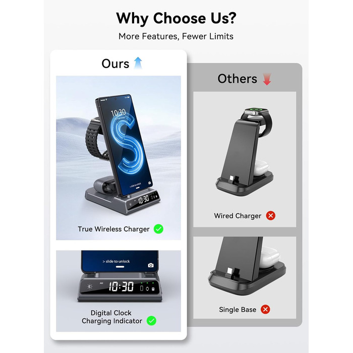 Бездротовий зарядний пристрій 3-в-1 для Samsung Galaxy S25 Ultra, Watch 8/7/Ultra, Buds, сірий колір