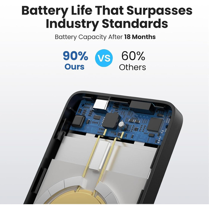 Powerbank MagSafe 10800mAh з LED дисплеєм: швидка зарядка 25W PD, USB-C, для iPhone 16/15/14/13/12, чорний