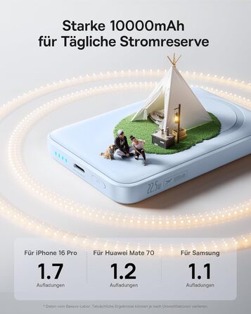 Power Bank Baseus 10000mAh з бездротовою зарядкою 15W, MagSafe, PD 22.5W, USB-C, білий (блакитний)