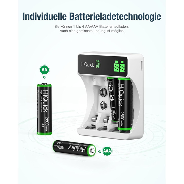 Швидкий зарядний пристрій HiQuick з LCD-дисплеєм для акумуляторів NI-MH NI-CD AA/AAA, 4 слоти, універсальний, для перезаряджуваних акумуляторів Mignon AA та Micro AAA