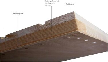 SAUERLAND Будка для собак, водовідштовхувальна, графіт/платиновий, середня, ізольована, товстий шар (графіт)