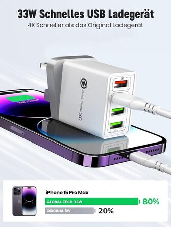 Мережевий адаптер USB 33W з 4 портами, швидка зарядка QC 3.0, для iPhone 16/15/14/13/12/11, Samsung, iPad та інші пристрої