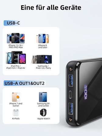 Power Bank 26800mAh з швидкою зарядкою 22,5W USB-C PD3.0 & QC4.0. Портативний акумулятор для iPhone, Galaxy та інших пристроїв. LED дисплей, чорний