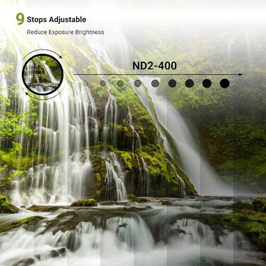 Фільтр ND змінної щільності Graufilter 72mm для DSLR камер, Sigma, Nikon - ND2-ND400, водонепроникний