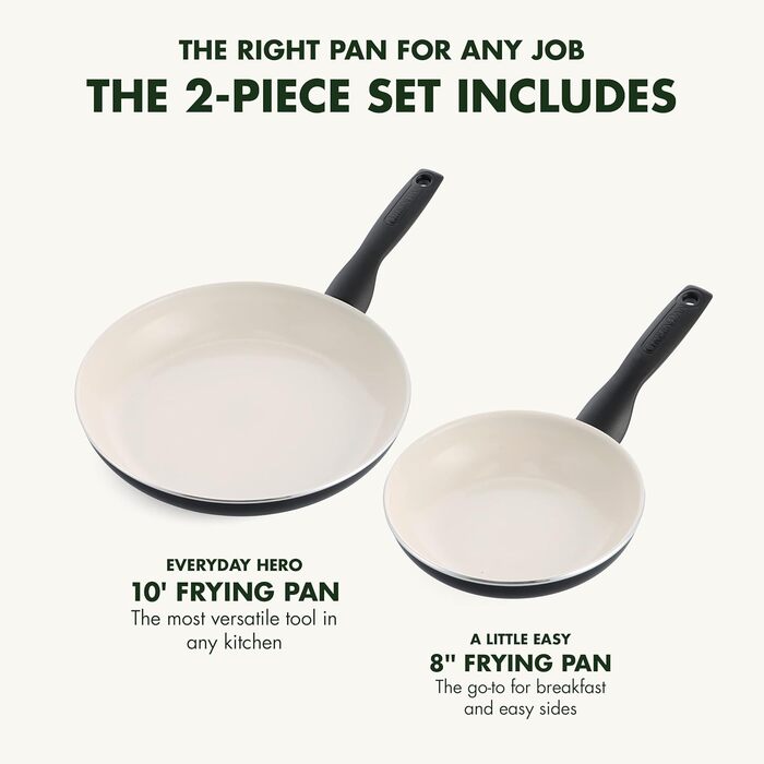 Набір сковорідок GreenPan Rio з антипригарним покриттям CeramTec, 2 шт (20 см та 26 см), без PFAS, Cool-Touch ручка, термостійкі до 160°C, придатні для миття в посудомийній машині, чорні та кремові