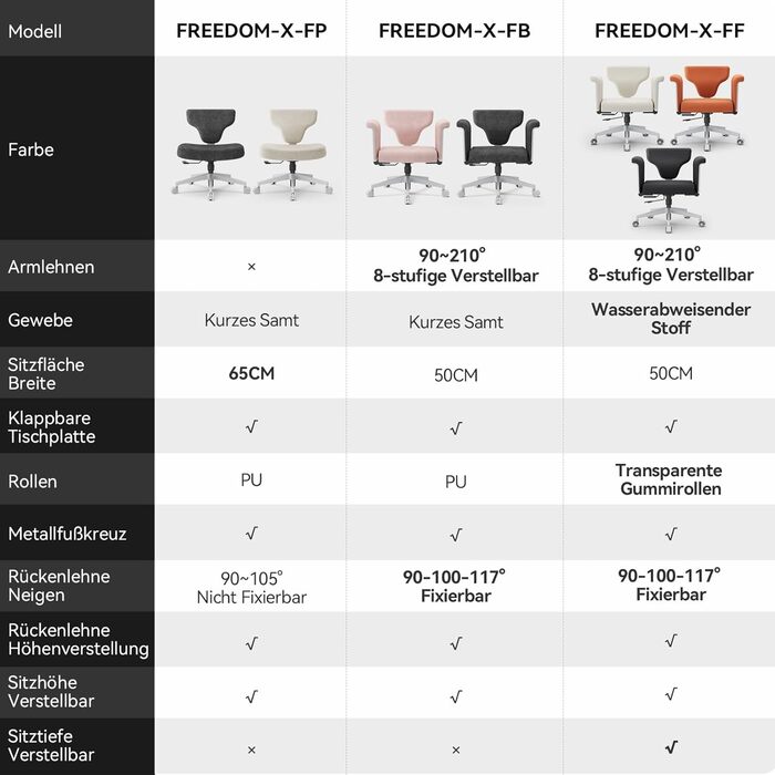Офісне крісло Newtral FX-FF з регулюванням висоти, з підлокітниками/без, на роликах, для дому та офісу, обертове, помаранчеве FREEDOM-X FF