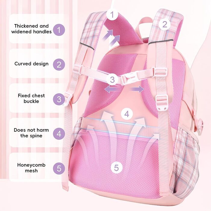 Дитячий рюкзак для школи для дівчаток 1-5 клас, 2025, Kawaii, ергономічний з нагрудним ременем, водонепроникний, 27L (Рожевий)