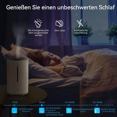 Ультразвуковий зволожувач повітря, 4 літри - тихий зволожувач для дитячої кімнати, спальні та для немовлят