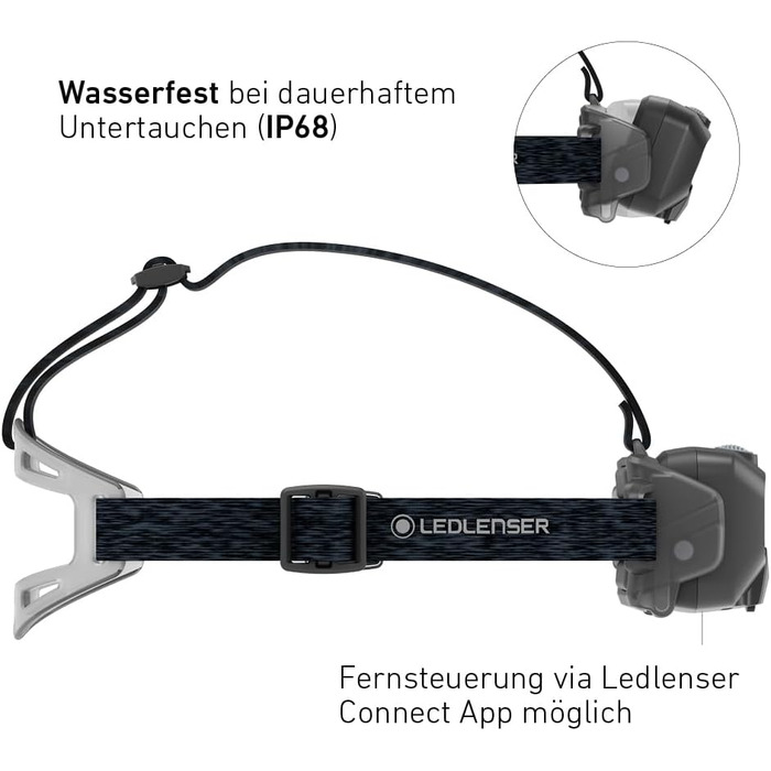 Налобний ліхтар Ledlenser HF8R Core, 1600 люмен, LED, акумуляторний, водонепроникний IP68, з червоним світлом, для туризму та аутдору