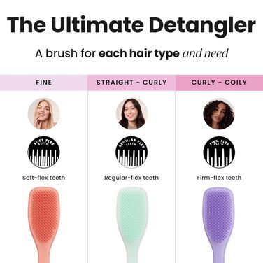 Твізер Блоу-Стайлінг Щітка для волосся Tangle Teezer (1 шт., Babyrosa та Minze)